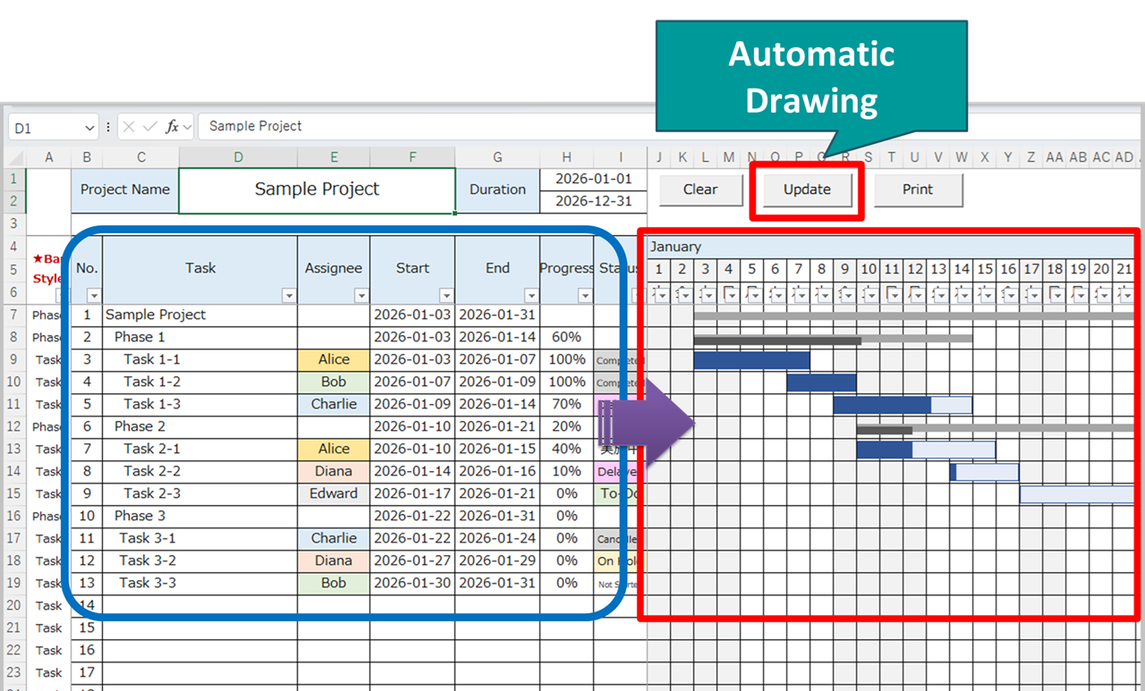 Auto-draw Gantt bars from your data