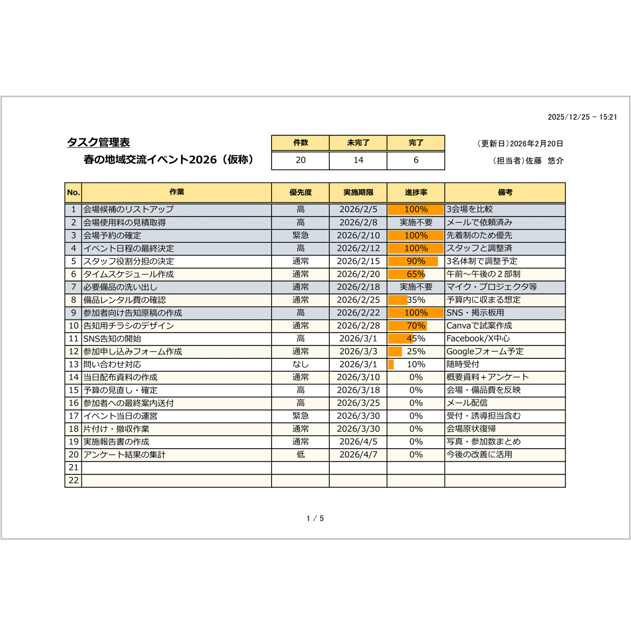 タスク管理(2026年版)|無料Excelテンプレート|進捗率を棒グラフで見える化【個人向け】