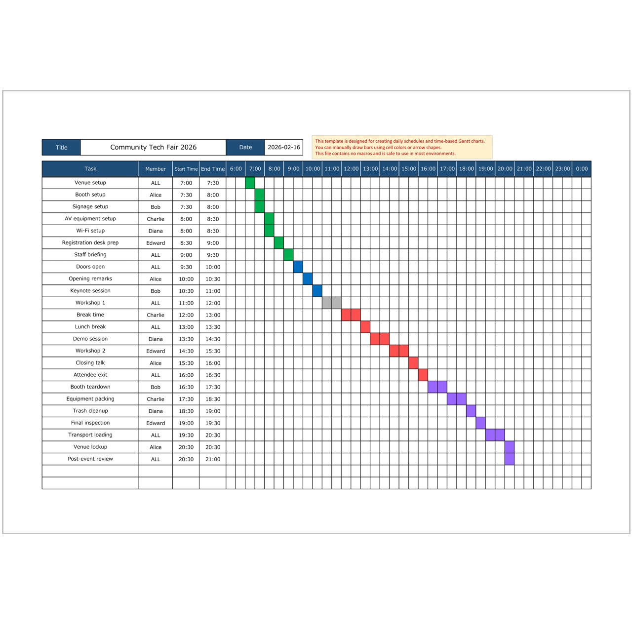 Hourly Gantt Chart Excel Template | Daily Time Schedule & Event Timetable