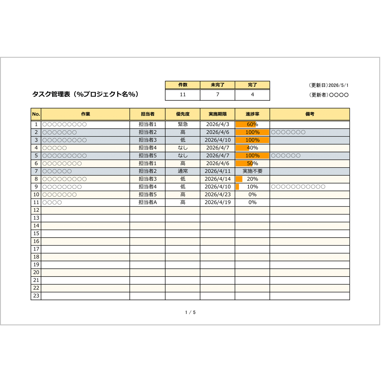 タスク管理(チーム向け)無料Excelテンプレート|進捗率をプログレス表示で共有【2026年対応】