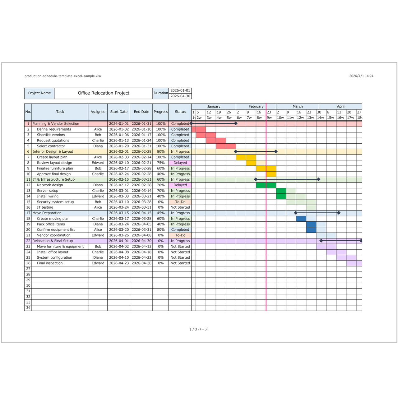 Free Production Schedule Template Excel (Planning & Tracking)