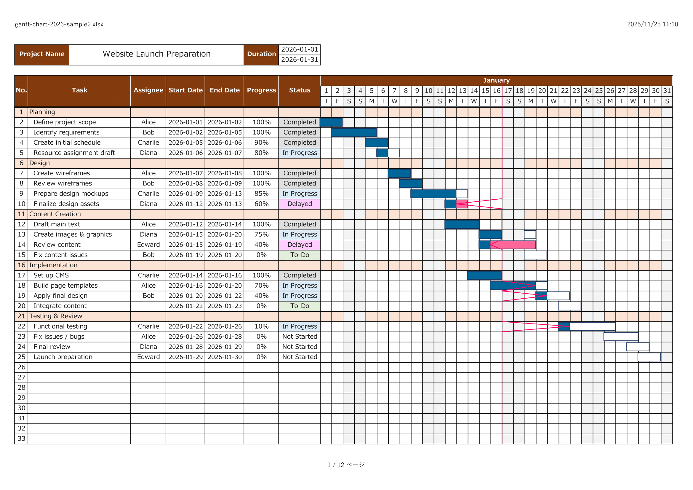 Sample Template – Object Bar Version (with Zig-Zag Lines)