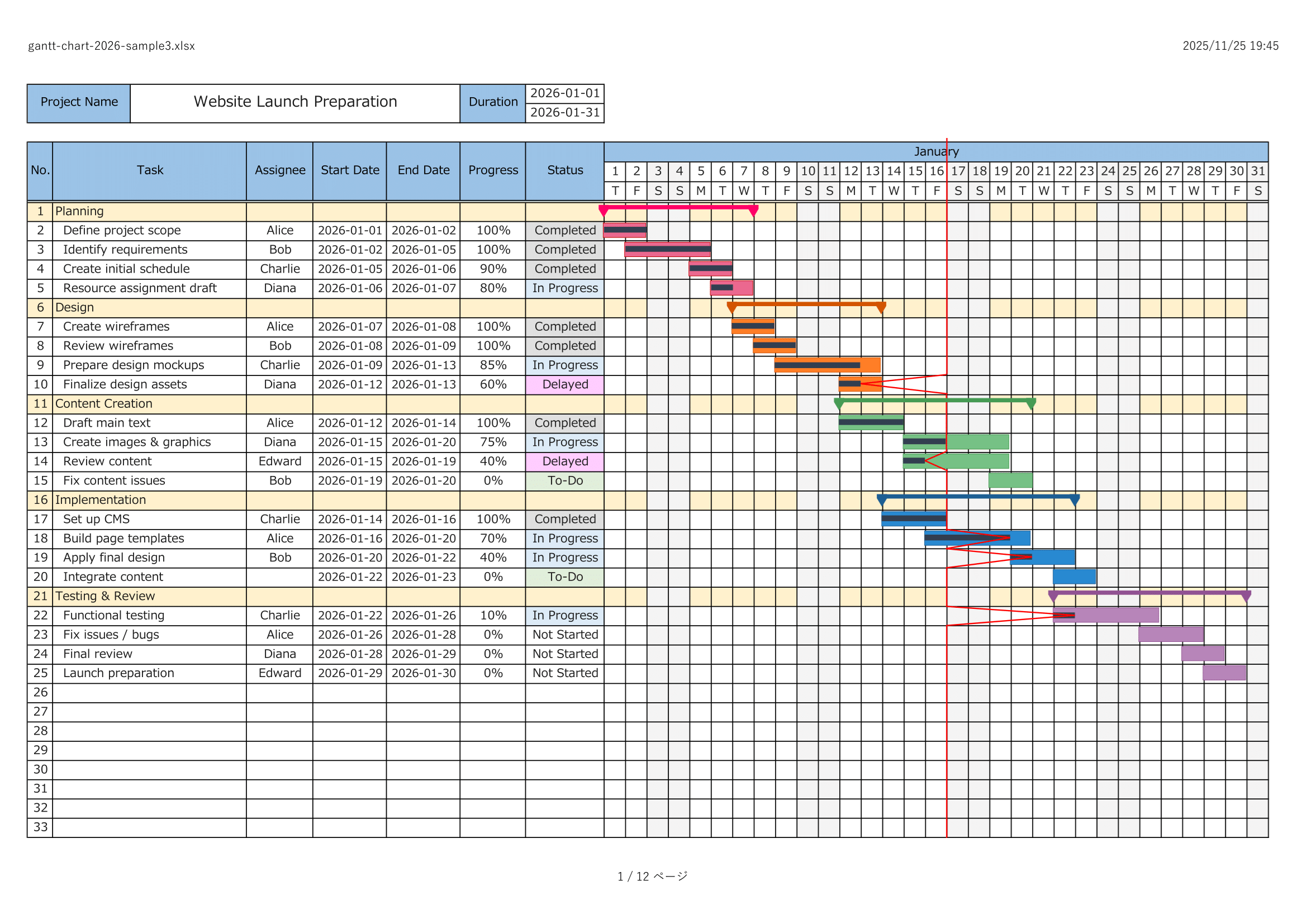 Sample Template – Colorful Version (with Zig-Zag Lines)