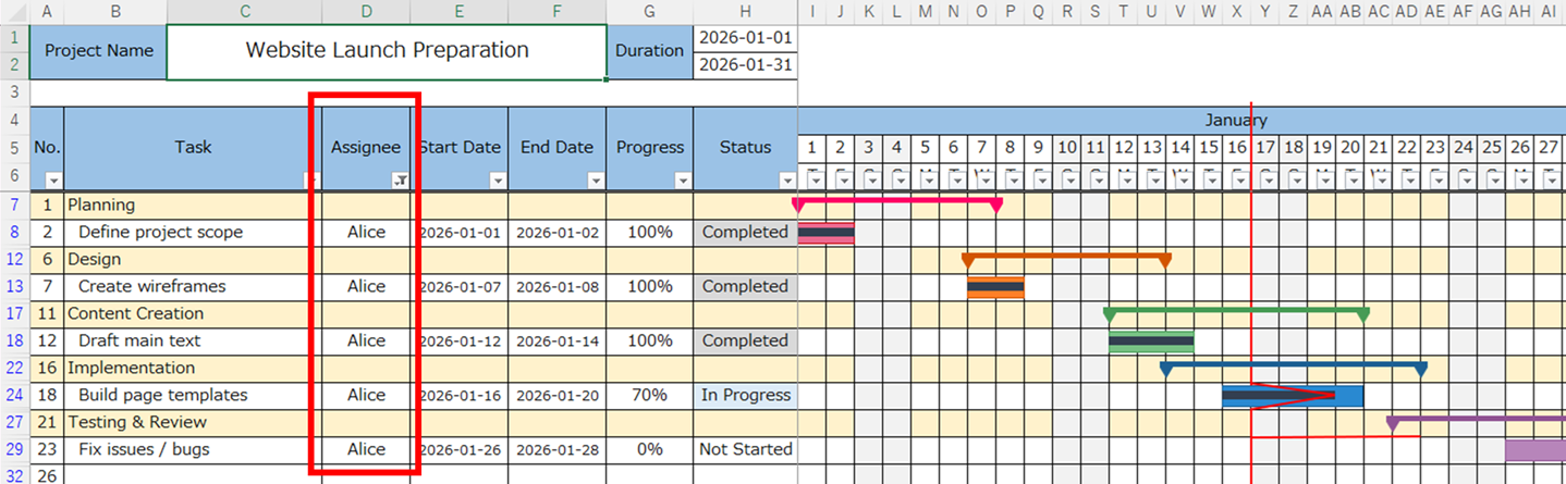 Filtering by Assignee, Date, and Status