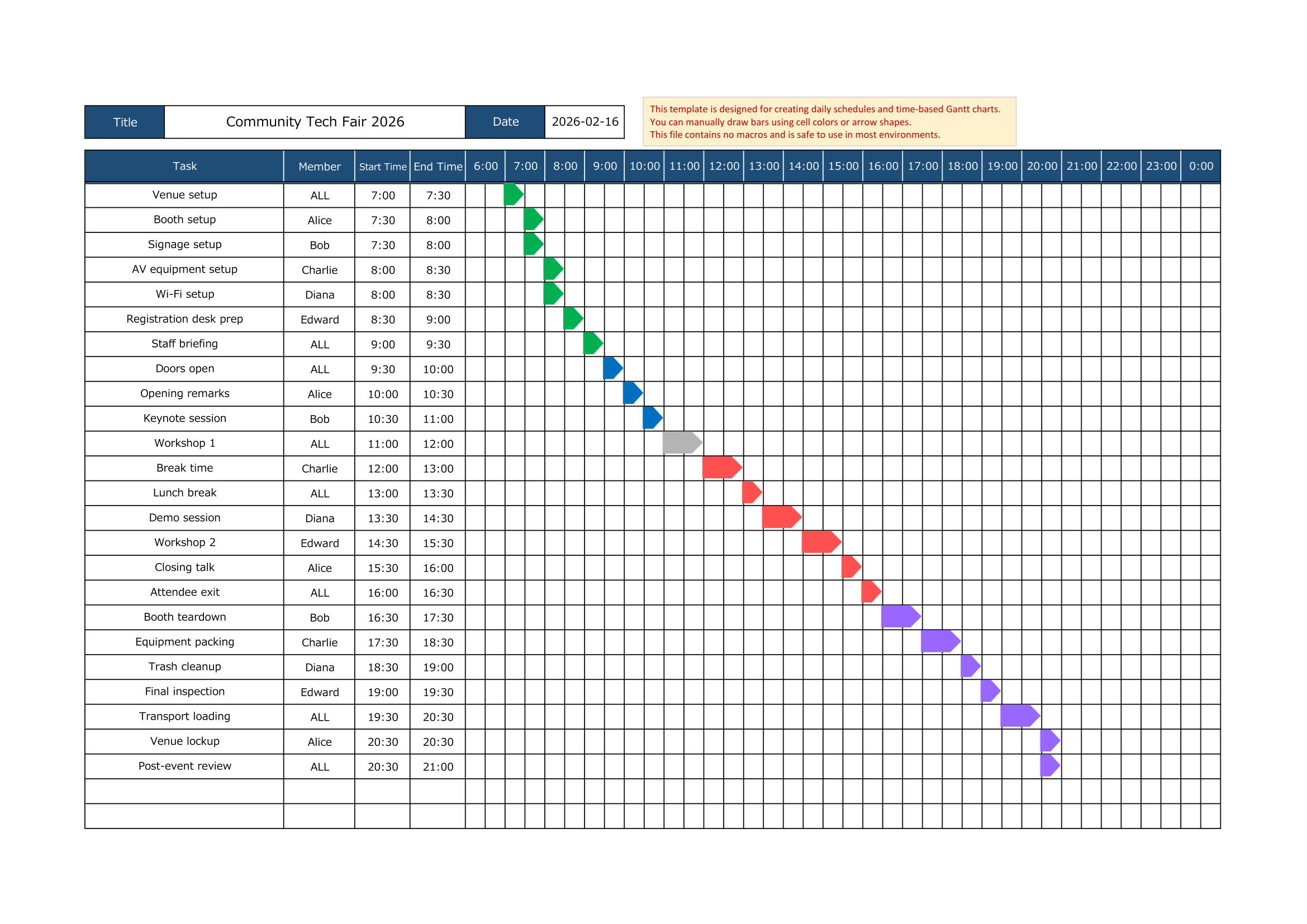 Sample Template | Arrow-Based Schedule