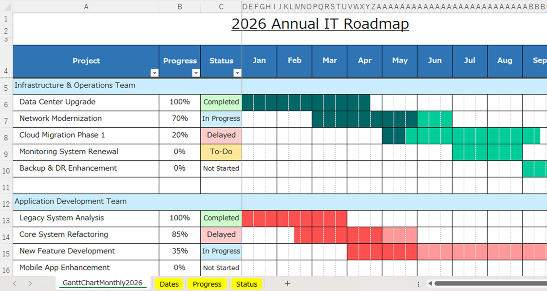 Create a clean and professional Gantt chart