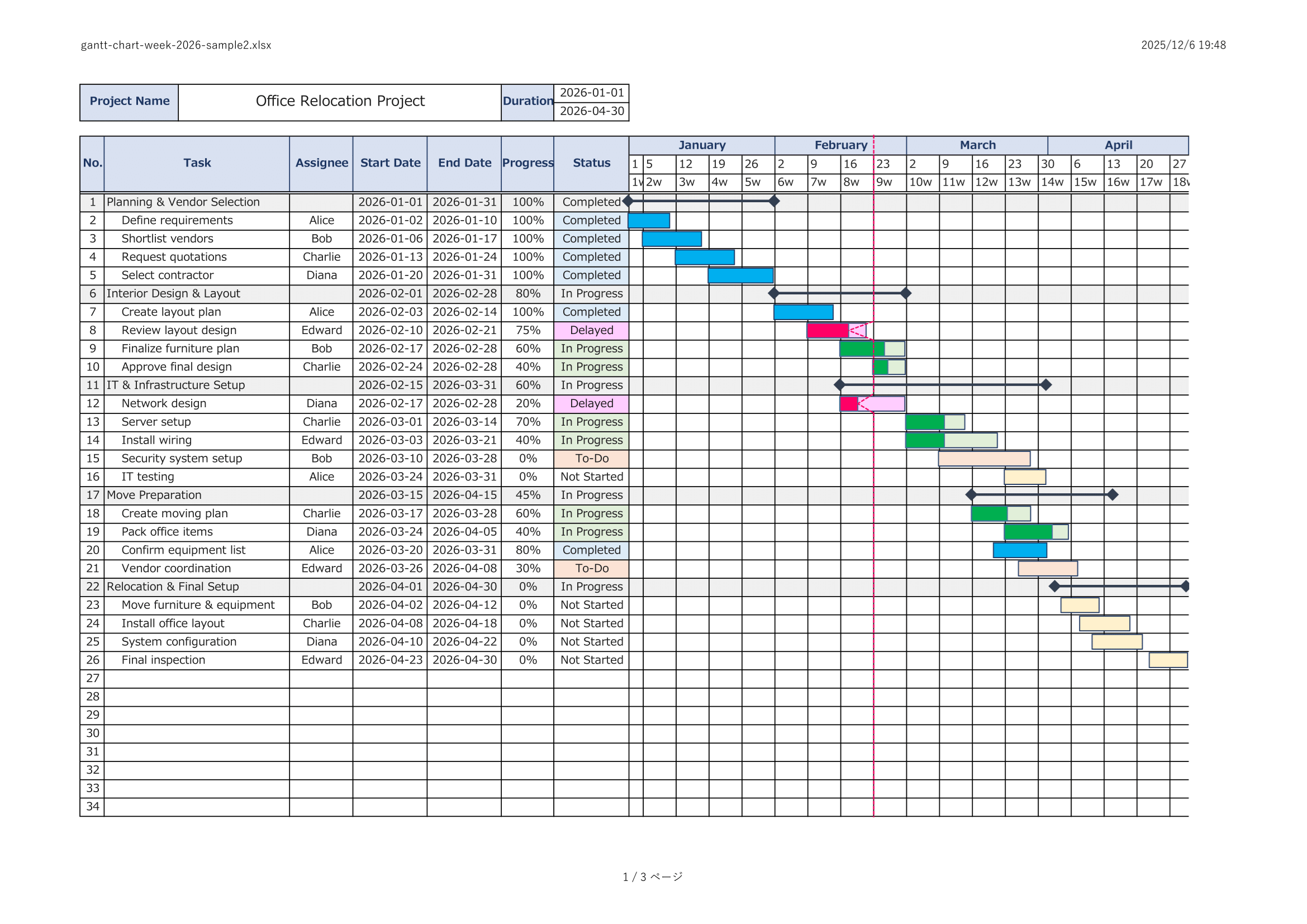 Sample Template – Object Bar Version (with Zig-Zag Lines)