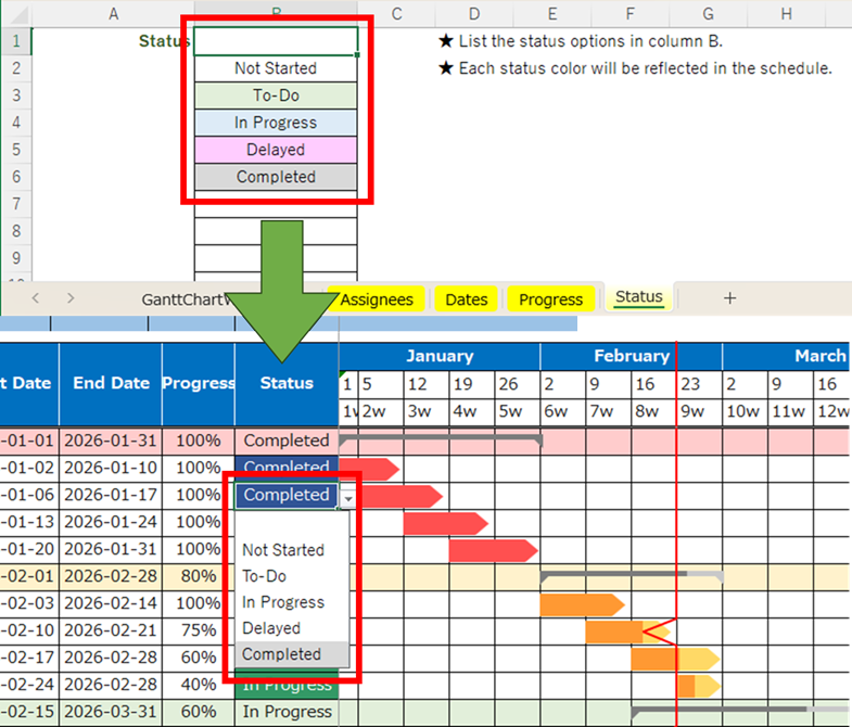 Input Support for Assignee, Date, and Status
