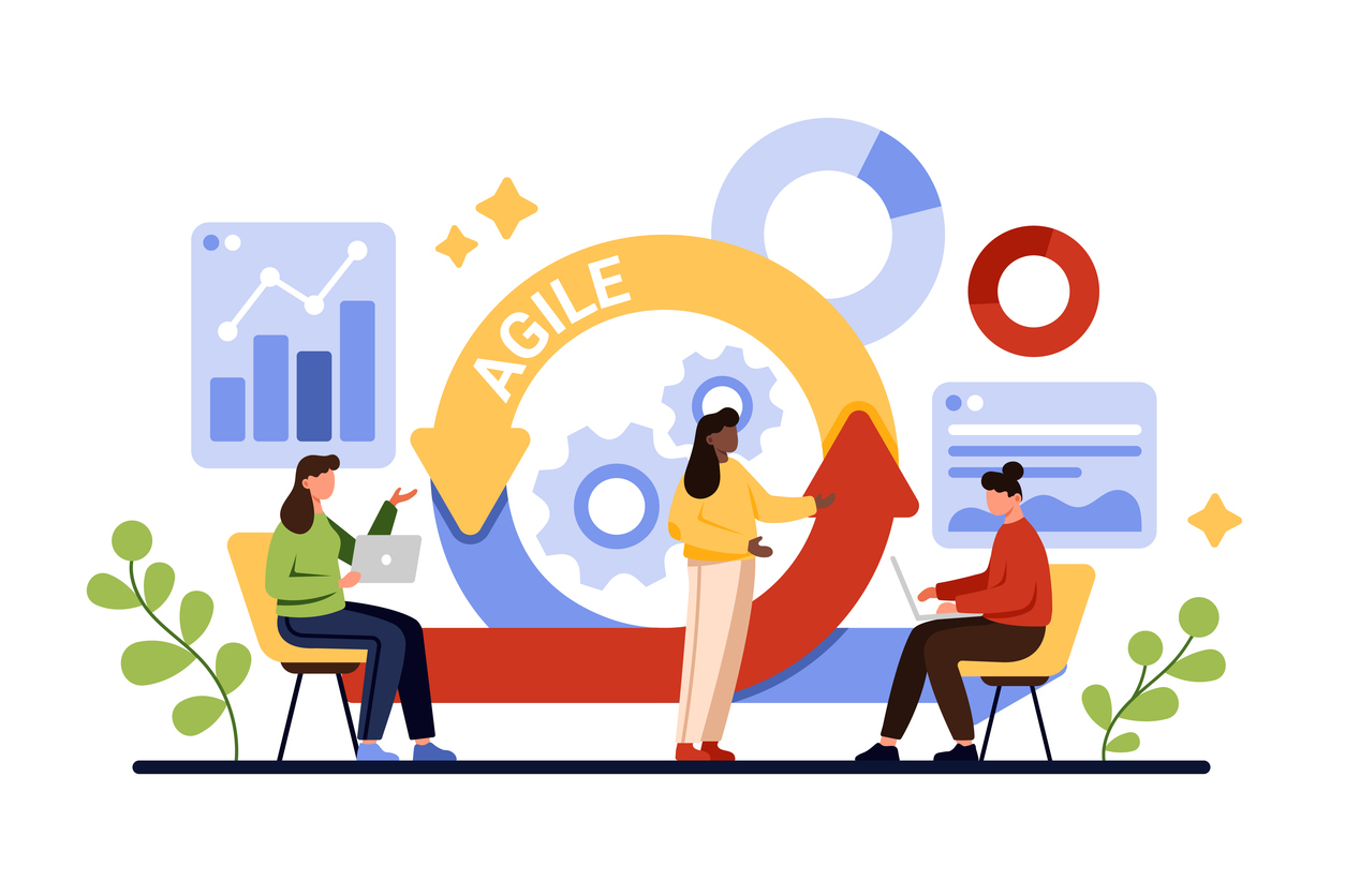 Production Improvement