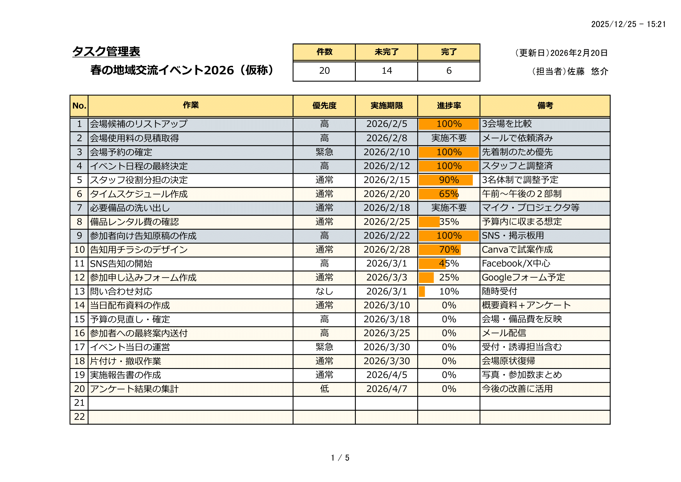 タスク管理表テンプレート｜Excel・無料・個人用・集計・入力補助・進捗率グラフ付き