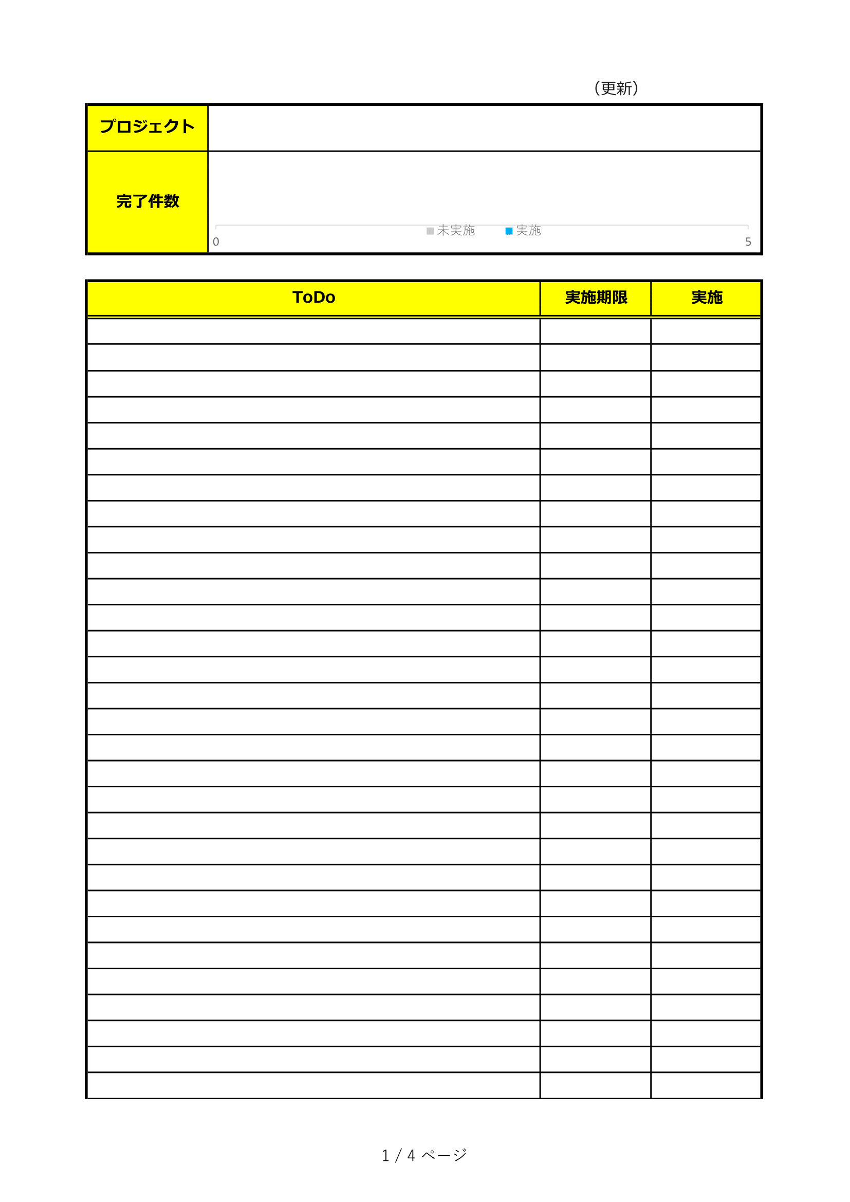 TODOリスト・集計グラフ付き｜シンプルに実施管理できるExcelテンプレート（2026年対応）